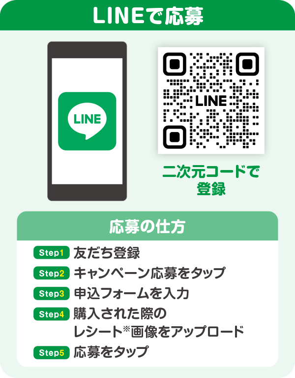 LINEで応募