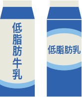 低脂肪牛乳と低脂肪乳では、使用できる原材料や成分の規格が異なります。